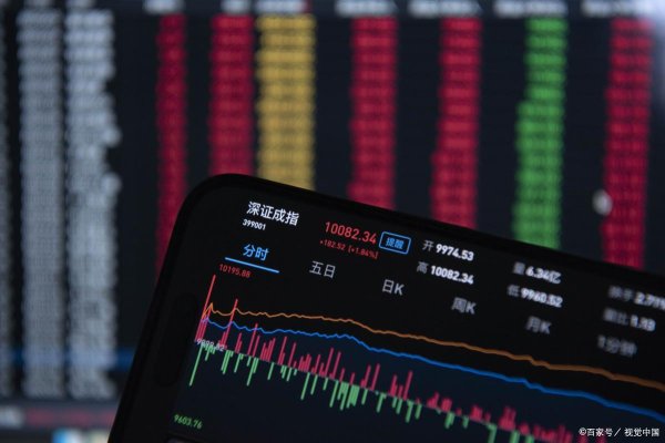 杠杆配资开户 A股：证监会正式发声，今天周四（8日），股市很可能会重演历史